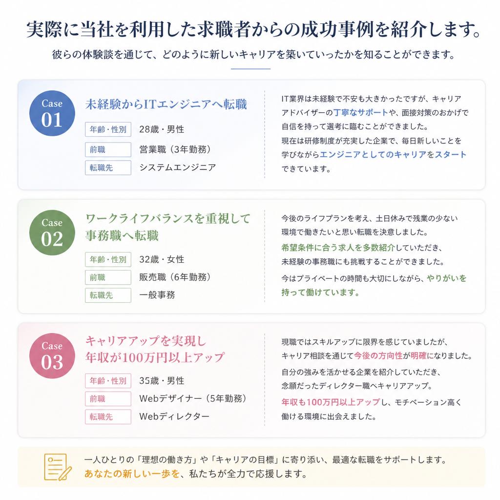 求職者の声
