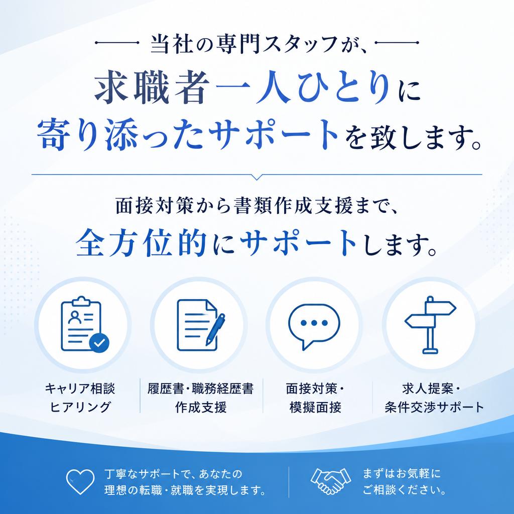 専門スタッフがサポート