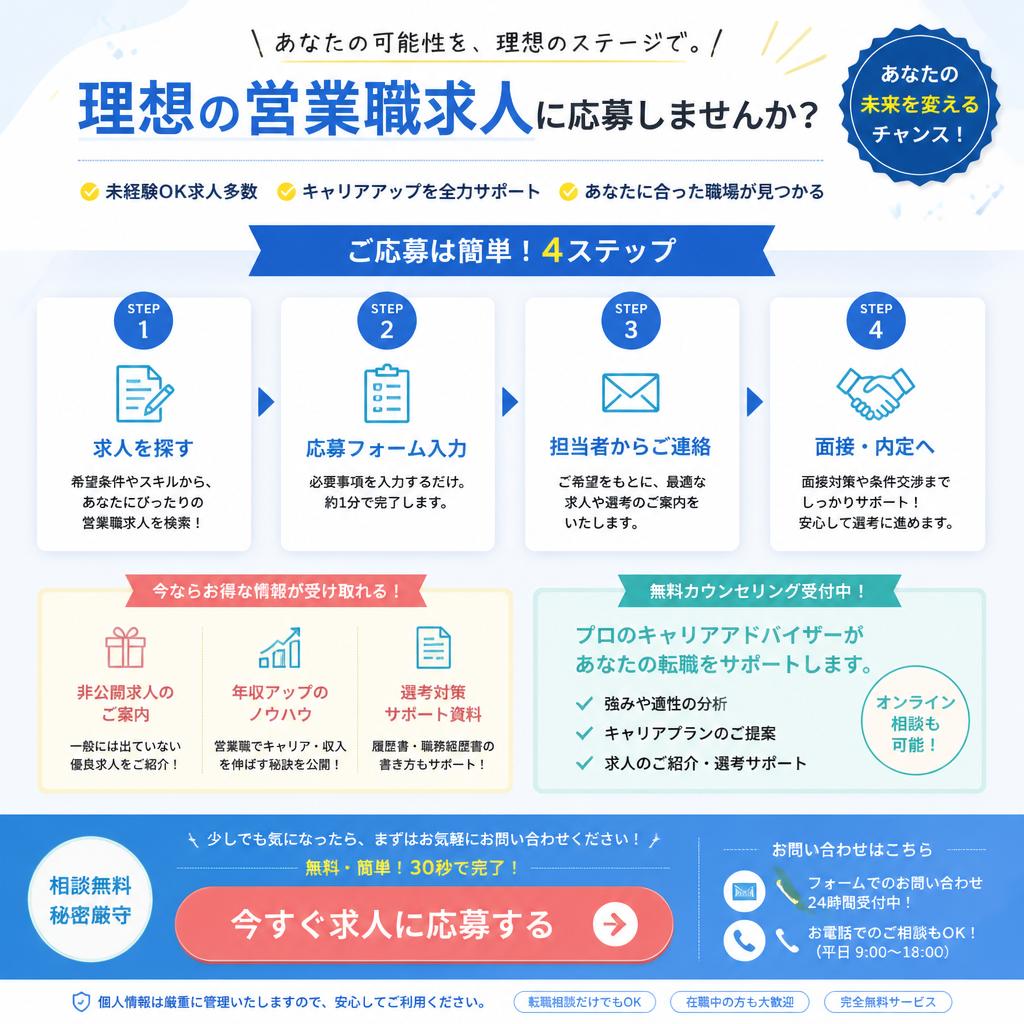 今すぐ問い合わせを！