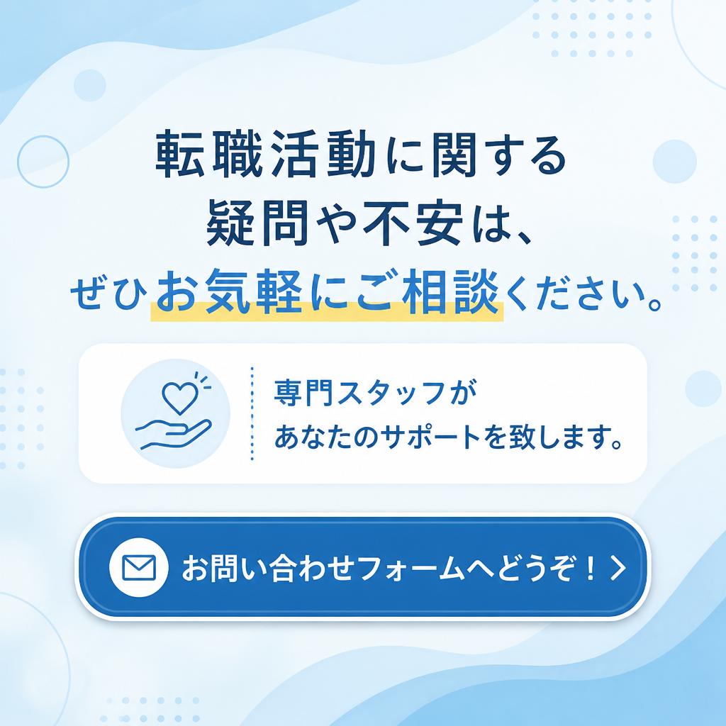問い合わせ・サポートのご案内