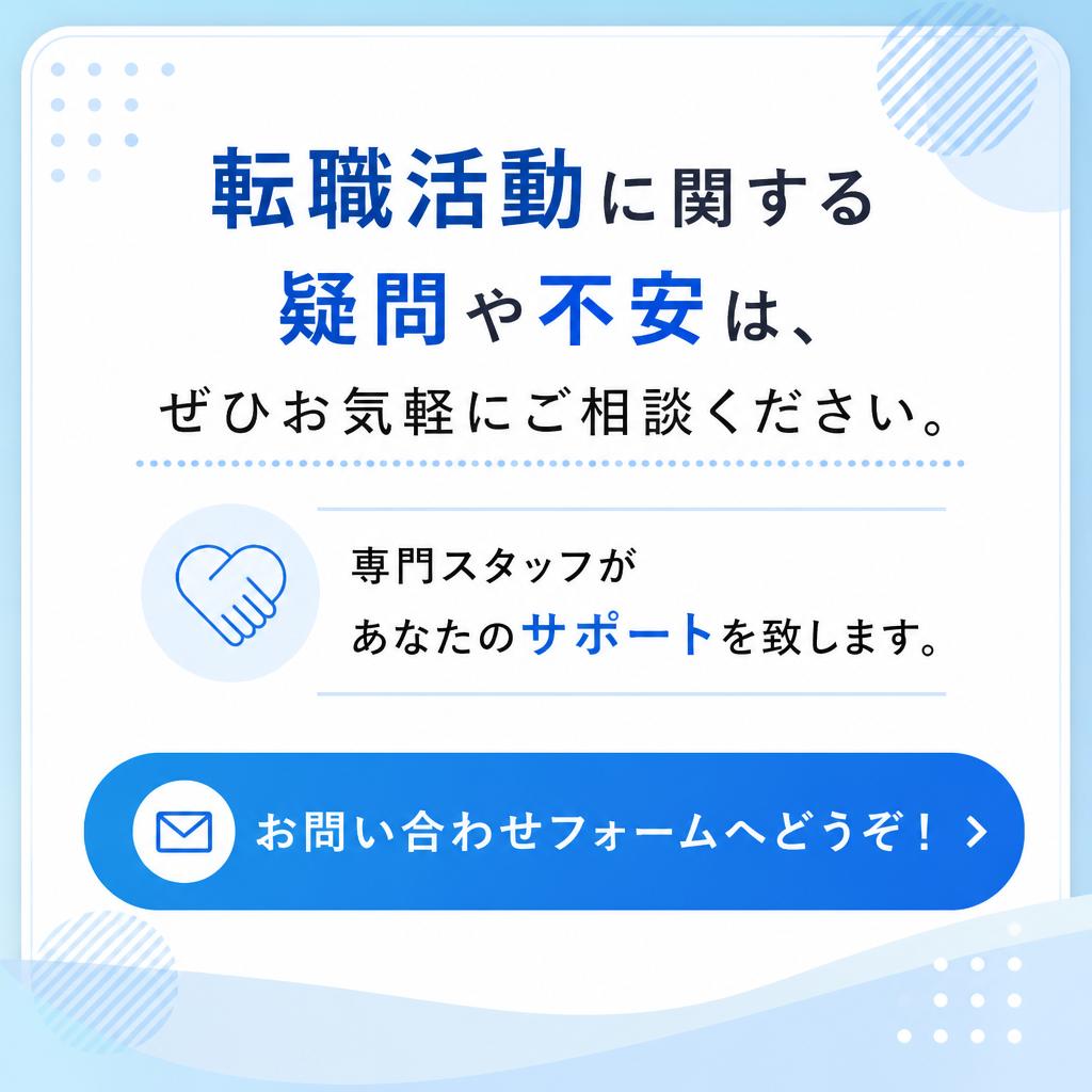 問い合わせ・サポートのご案内