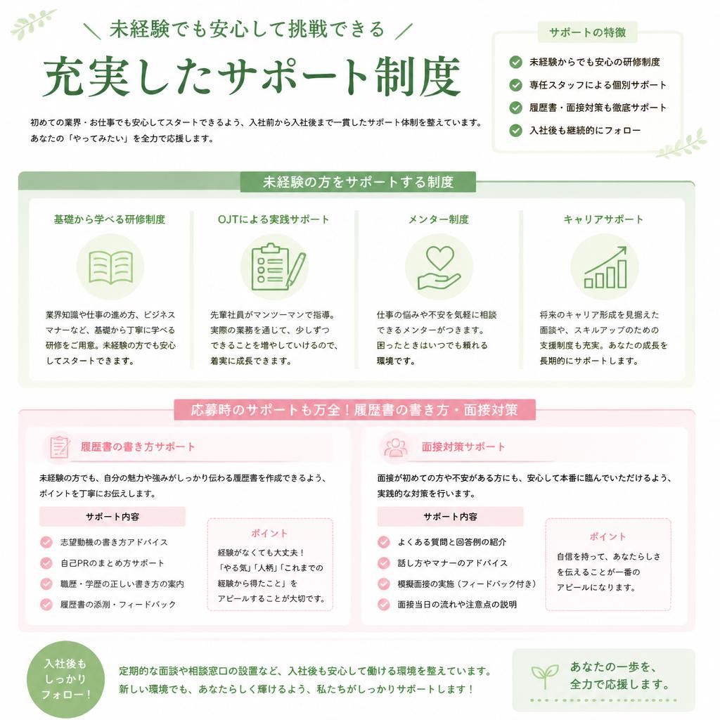 未経験者でも安心！サポート体制