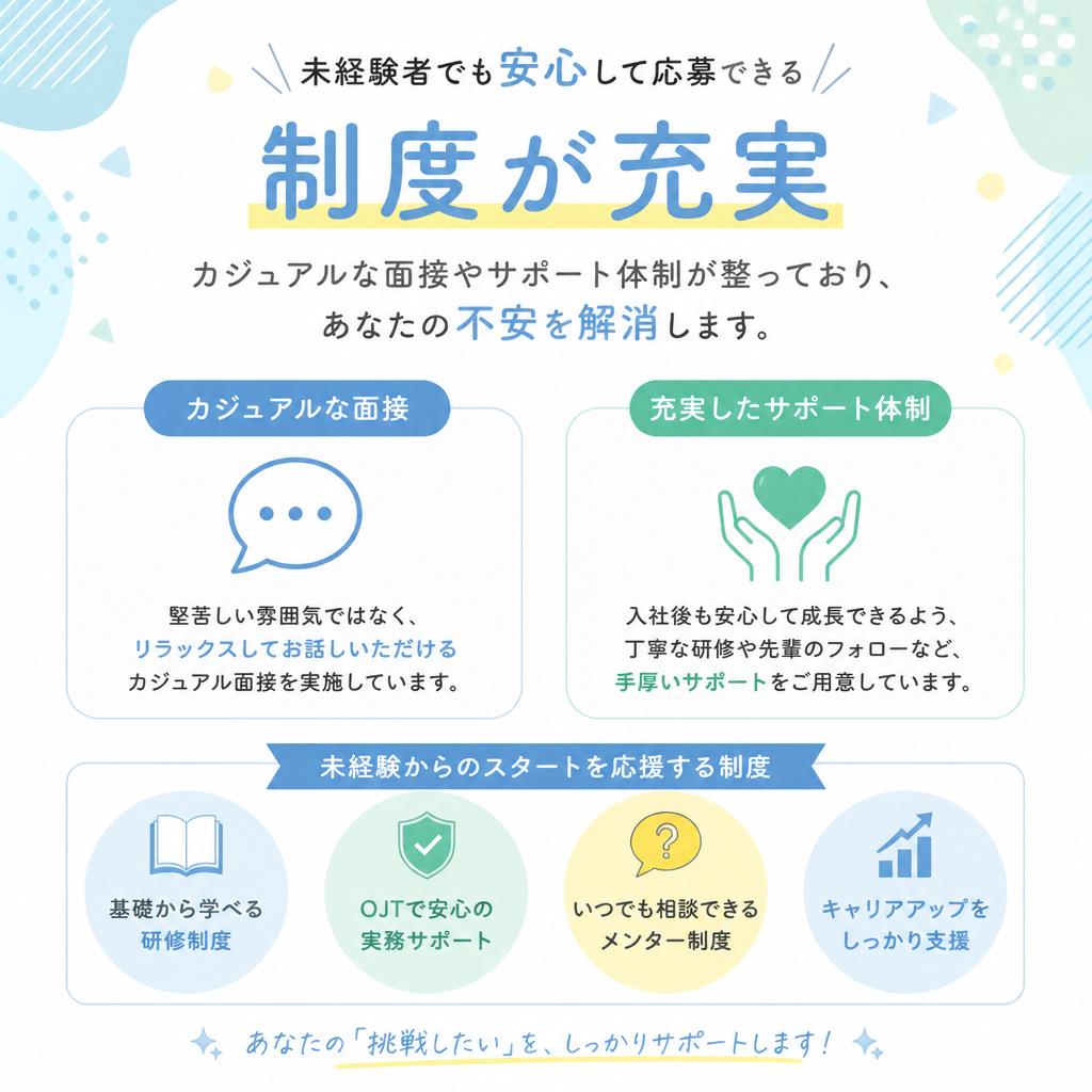 気軽に応募できる制度