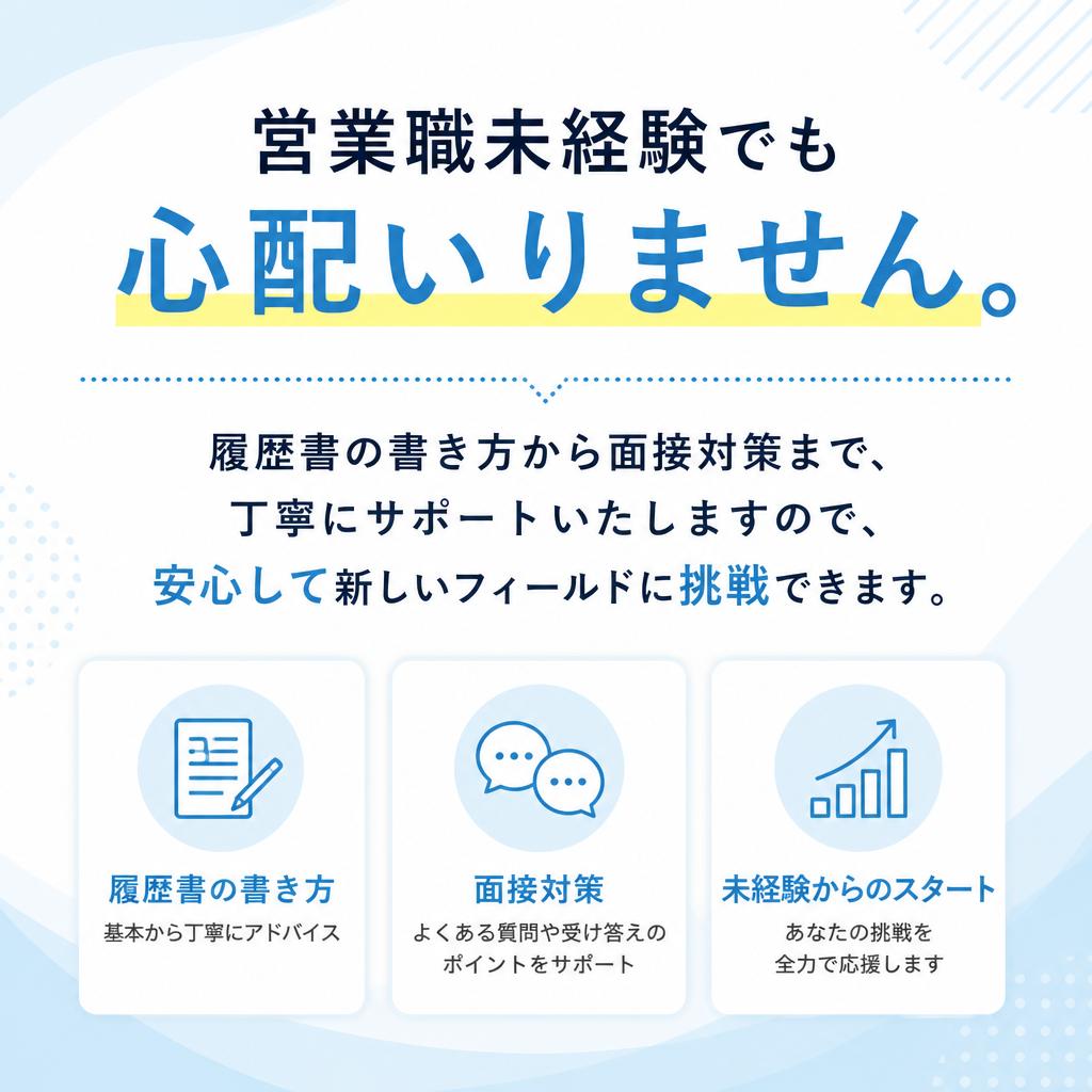 未経験者でも安心のサポート