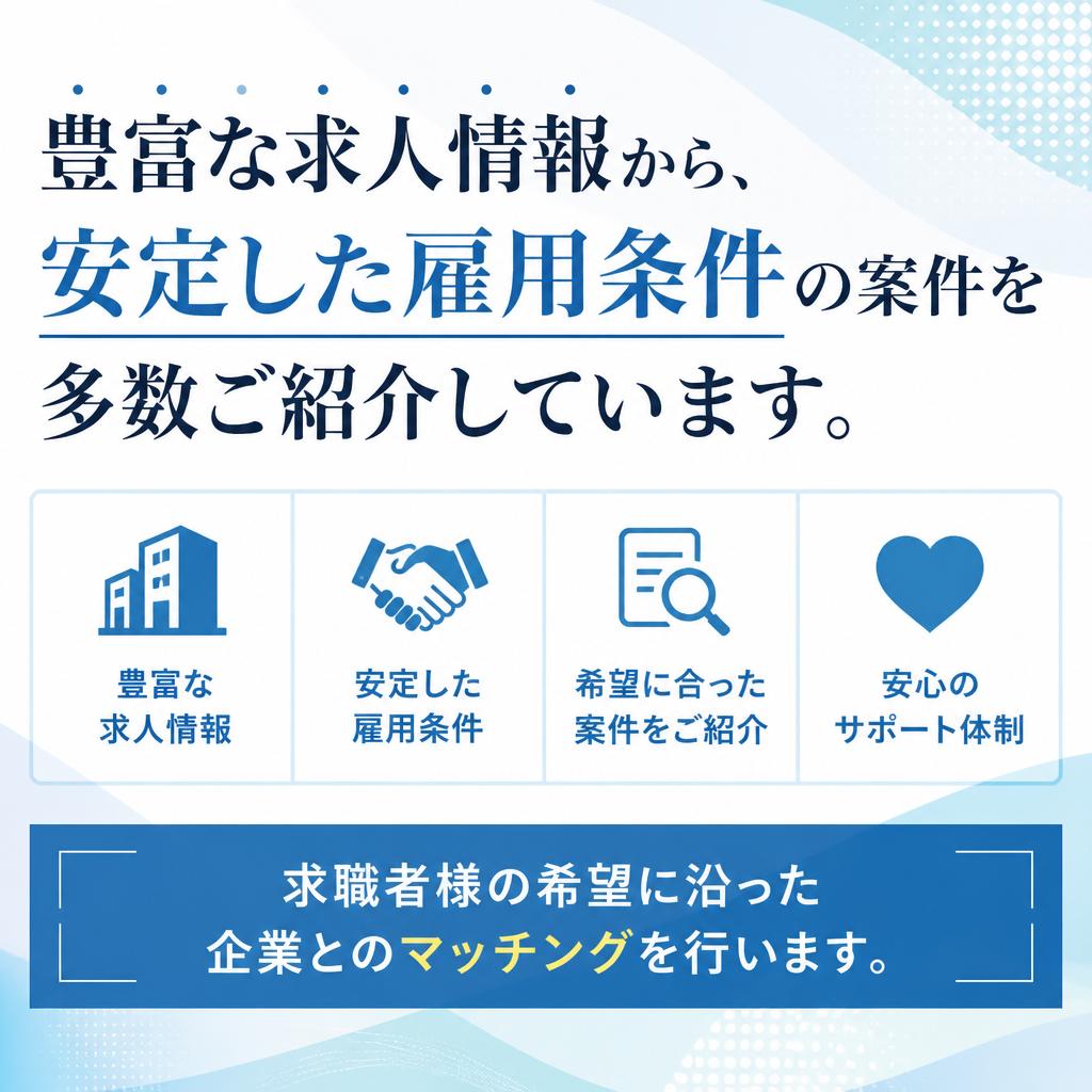 実績ある企業との連携