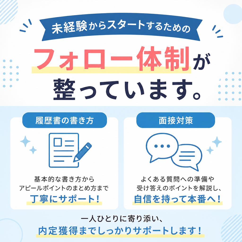 未経験者も安心のサポート体制