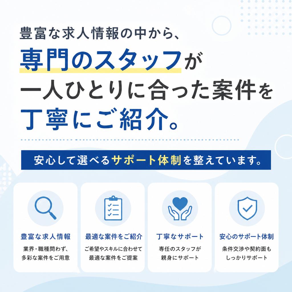丁寧なサポートとマッチング技術