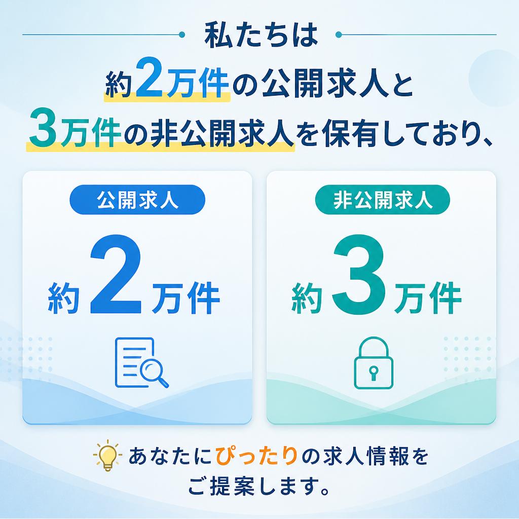 豊富な求人情報から選べる