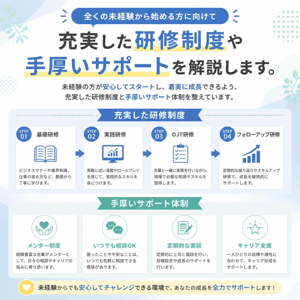 2. 未経験者歓迎！初心者でも安心のサポート体制